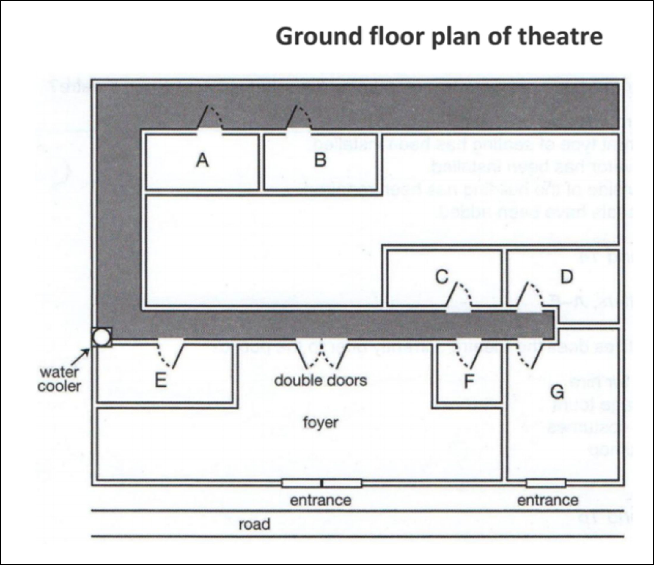 Ground Floor plan of theatre
